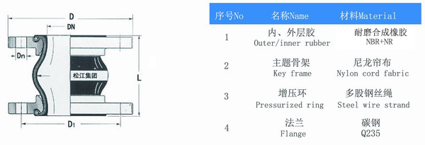 耐磨黄瓜视频成年污APP下载结构图