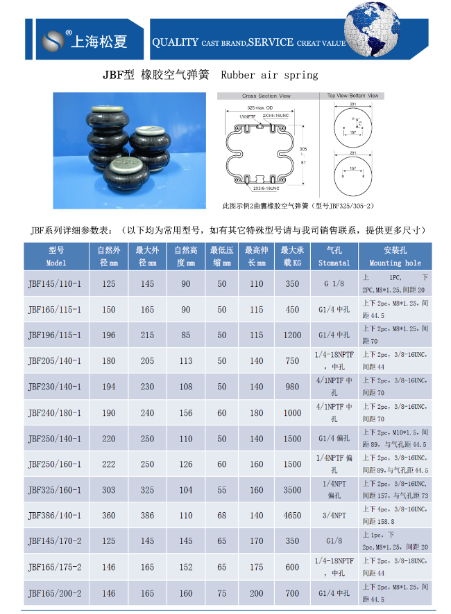 上海黄瓜视频黄色版JBF黄瓜视频下载网站安装尺寸