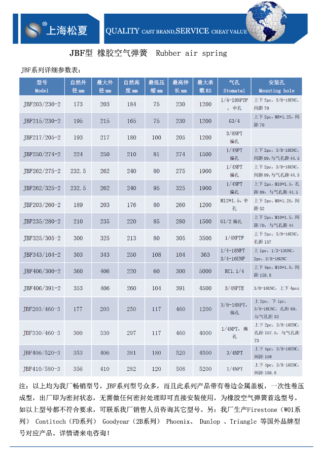 JBF型橡胶黄瓜视频下载网站参数表