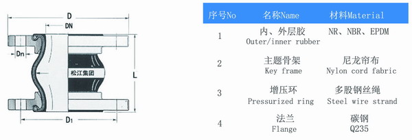 KXT型黄瓜视频成年污APP下载结构图