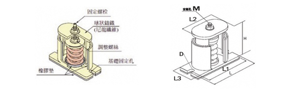 风机黄瓜视频APP深夜释放福利产品结构图