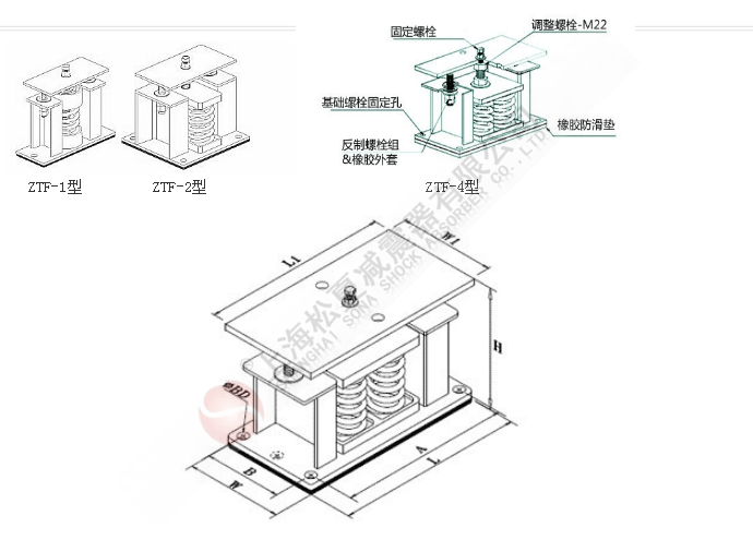 ZTF型可调式弹簧黄瓜视频APP深夜释放福利结构图