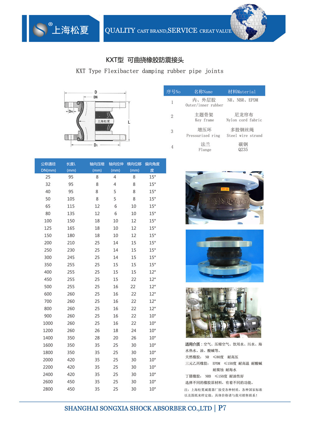 KTX黄瓜视频成年污APP下载的产品规格表