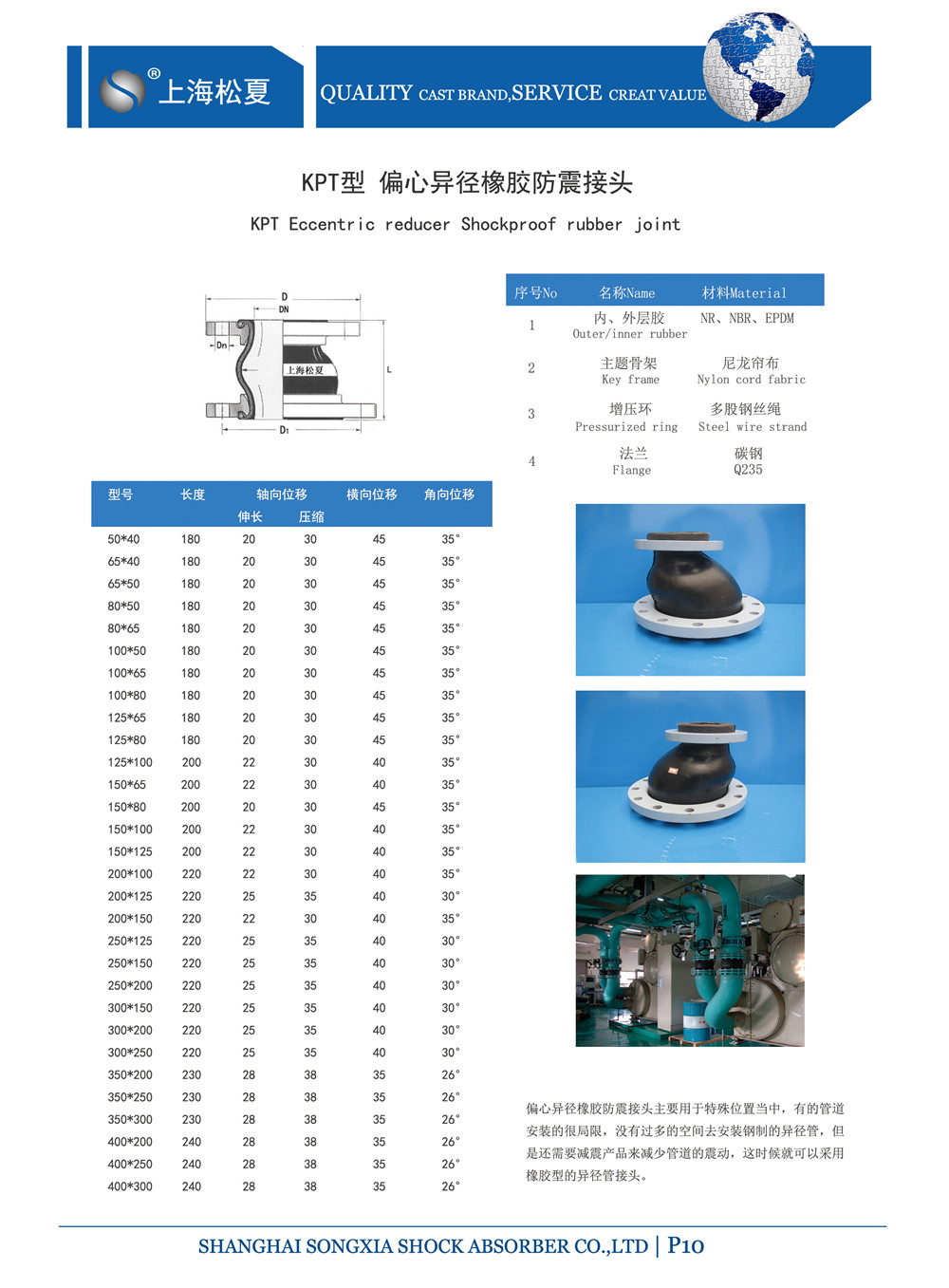 KPT型偏心异径黄瓜视频成年污APP下载产品参数表